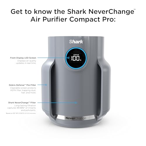 Shark NeverChange Compact Pro Air Purifier – Long-Lasting HEPA Filtration for Dust, Smoke, Allergies & Pets, Up to 250 sq ft, HP071BRN