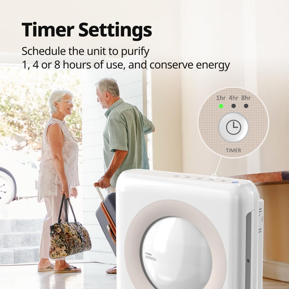 Coway Airmega AP-1512HH(W) True HEPA Air Purifier – Air Quality Monitor, Auto Mode, Timer & Eco Mode (White)