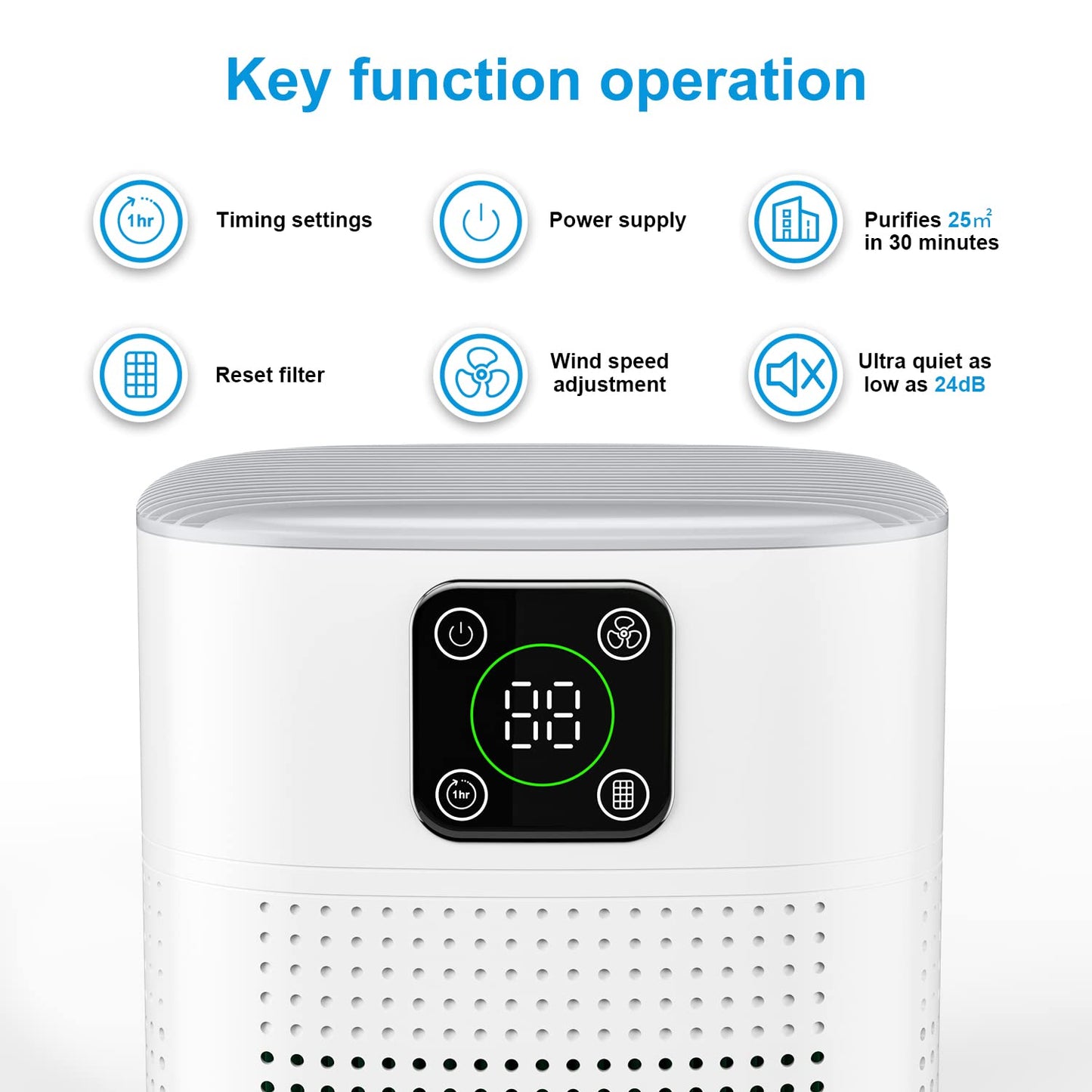 Honeyuan H13 HEPA Air Purifier – 3-Stage Filtration with 360° Air Intake, 600 sq ft Coverage, White