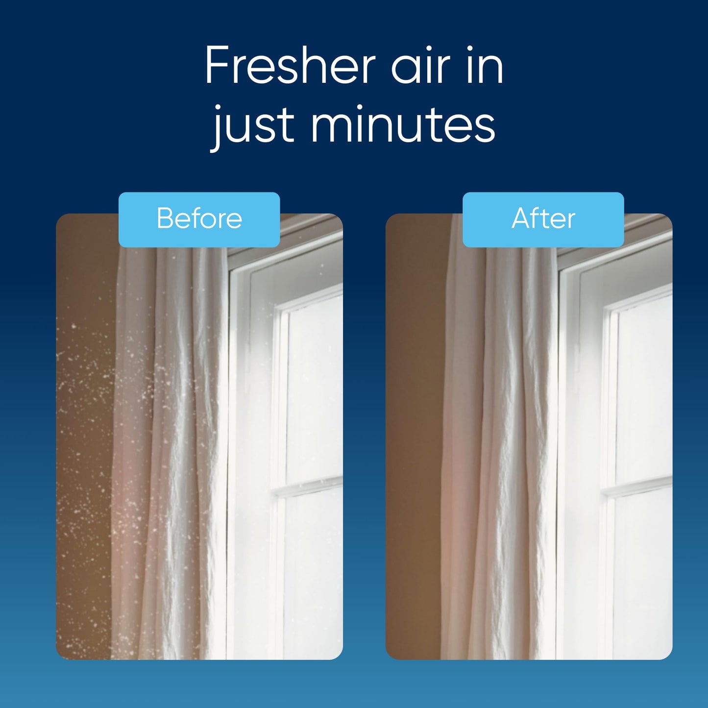 Blueair Blue Pure 511i Max HEPASilent Air Purifier – Cleans up to 926 sq ft, Small Room & Bedroom Air Cleaner for Pets, Allergies, Smoke, and Dust