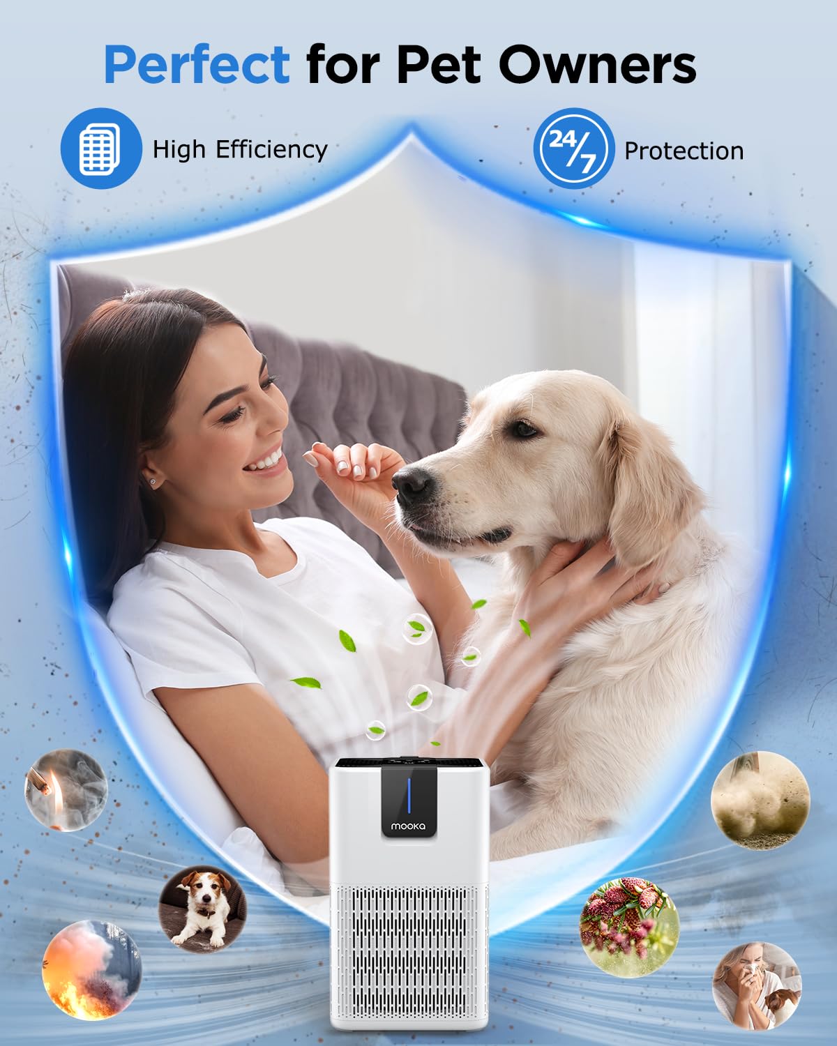 MOOKA H13 HEPA Air Purifier – Large Room Coverage up to 1250 sq ft, Quiet Sleep Mode with Aromatherapy, White