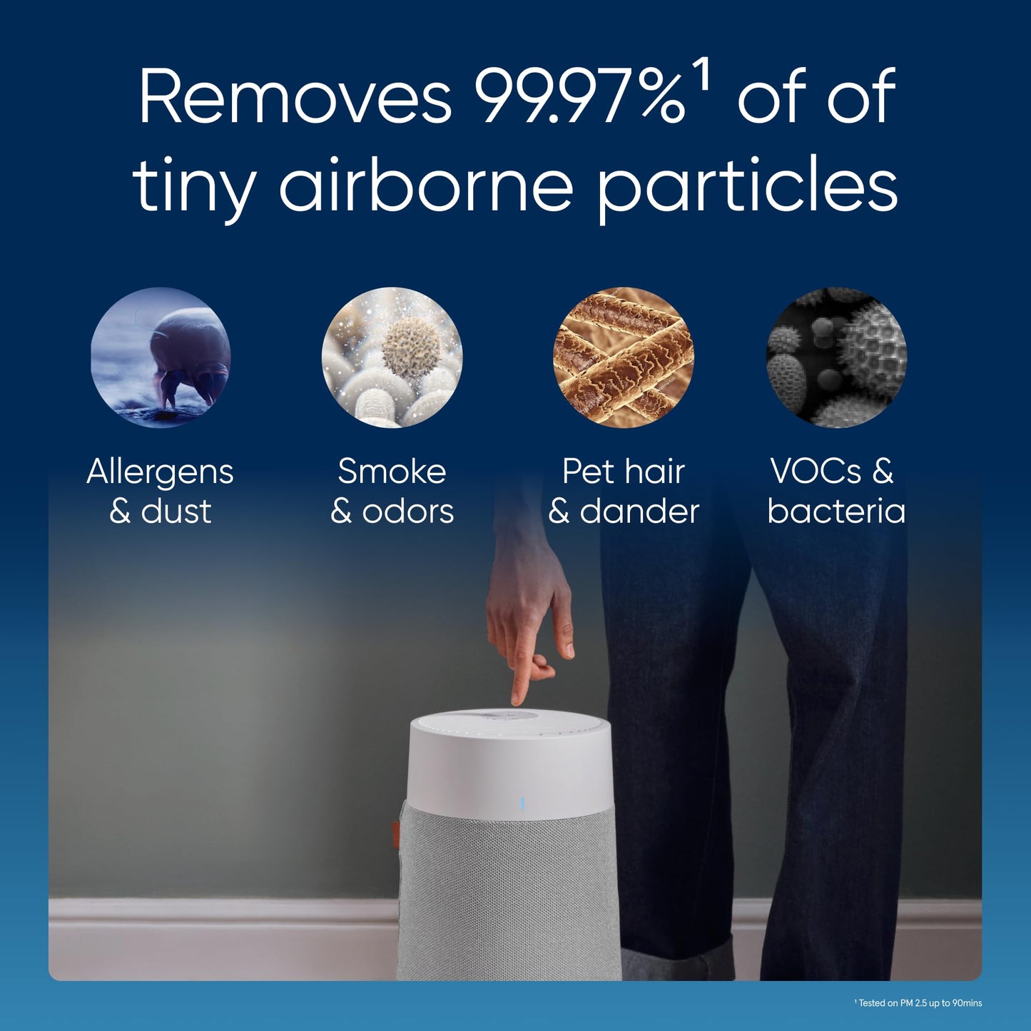 Blueair Blue Pure 511i Max HEPASilent Air Purifier – Cleans up to 926 sq ft, Small Room & Bedroom Air Cleaner for Pets, Allergies, Smoke, and Dust