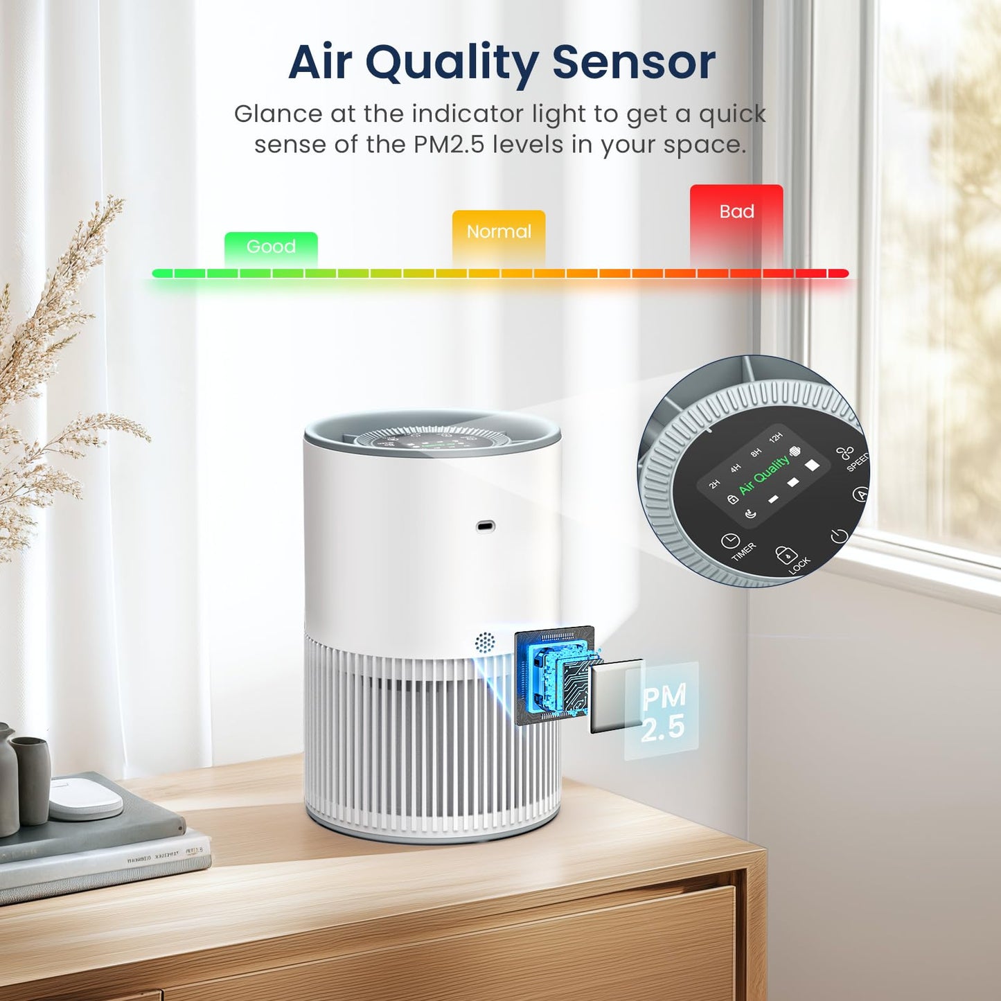 LUNINO H13 True HEPA Air Purifier – Large Room Coverage up to 1200 sq ft, Air Quality Sensor & Sleep Mode, with Fragrance Function