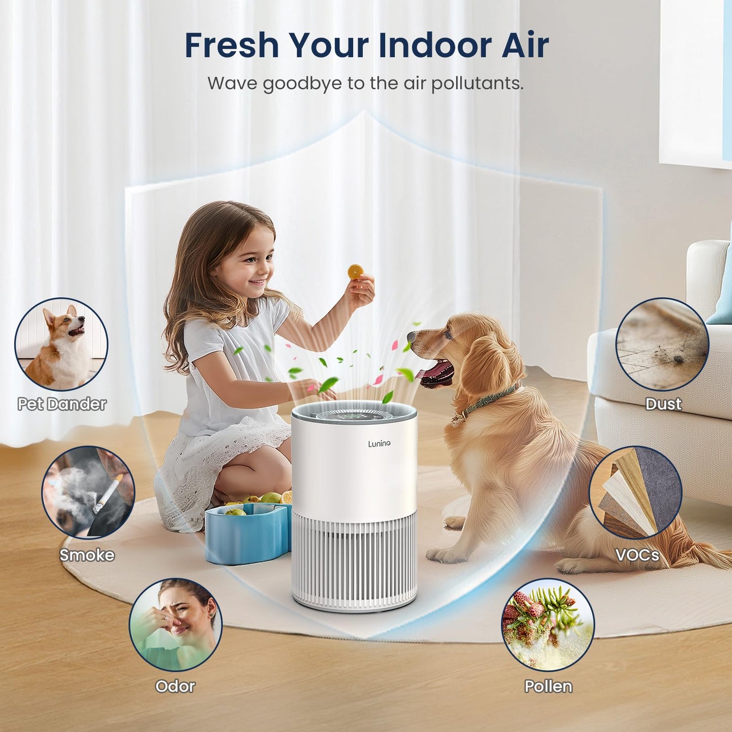 LUNINO H13 True HEPA Air Purifier – Large Room Coverage up to 1200 sq ft, Air Quality Sensor & Sleep Mode, with Fragrance Function