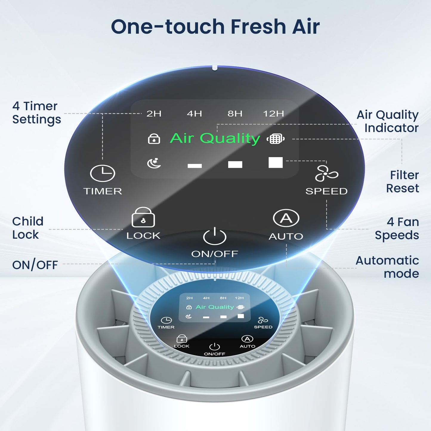 LUNINO H13 True HEPA Air Purifier – Large Room Coverage up to 1200 sq ft, Air Quality Sensor & Sleep Mode, with Fragrance Function