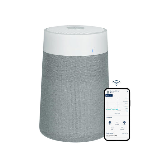 Blueair Blue Pure 511i Max HEPASilent Air Purifier – Cleans up to 926 sq ft, Small Room & Bedroom Air Cleaner for Pets, Allergies, Smoke, and Dust